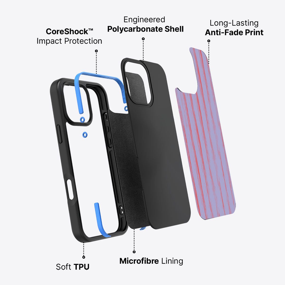 Flare Guns - iPhone 16 Pro Case #case type_core (non magsafe)