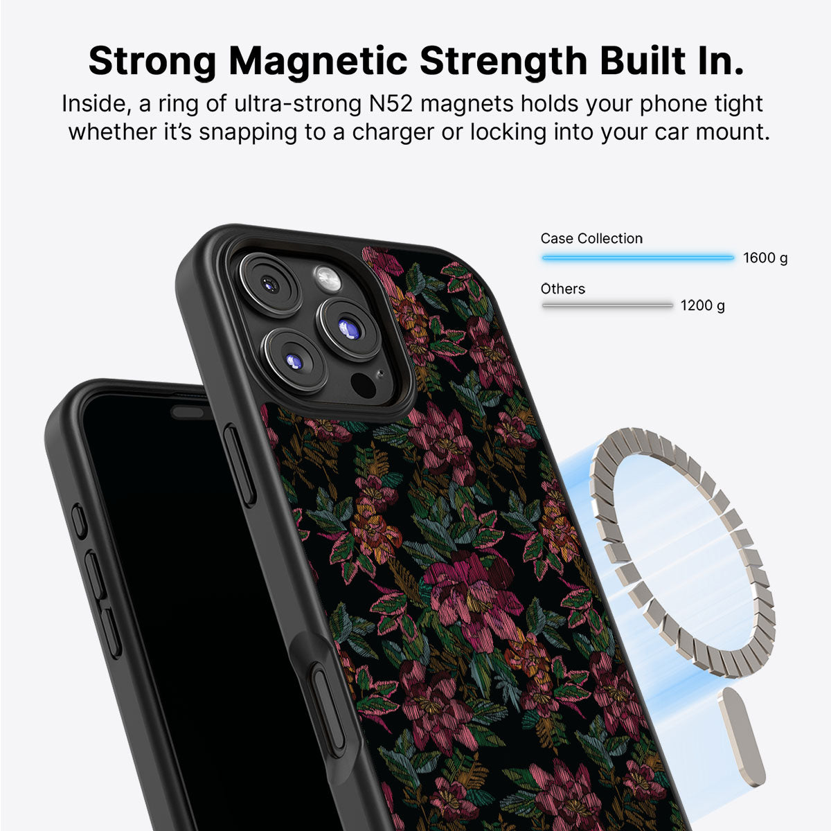 Floral Tapestry - iPhone 16 Pro Case: #case type_core (magsafe)