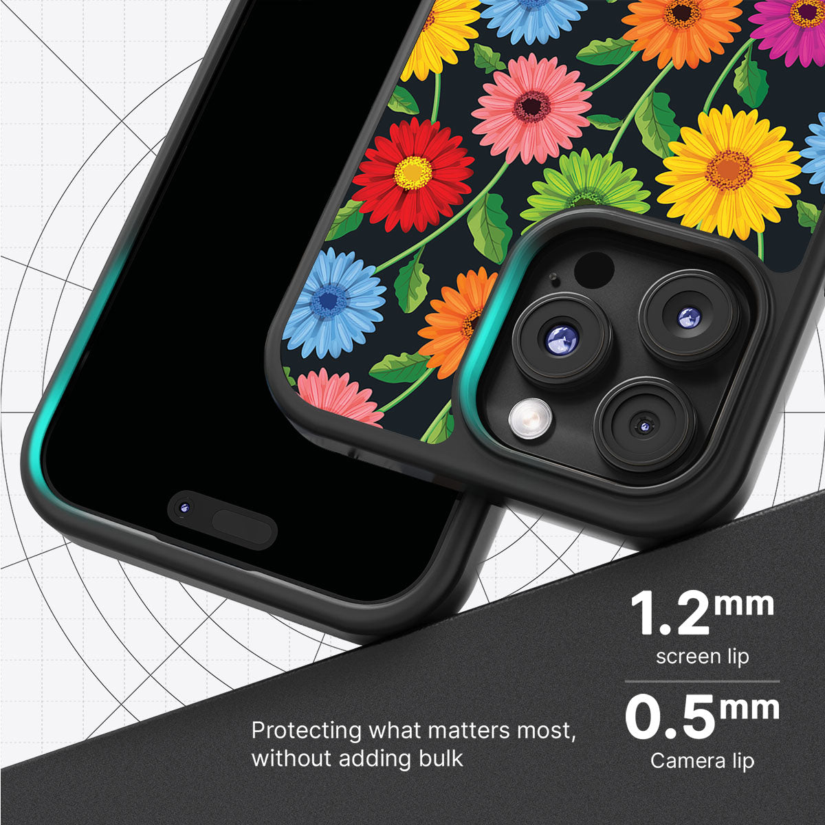 Gerbera Bloom - iPhone 16 Pro Case #case type_core (magsafe), #case type_core (non magsafe)