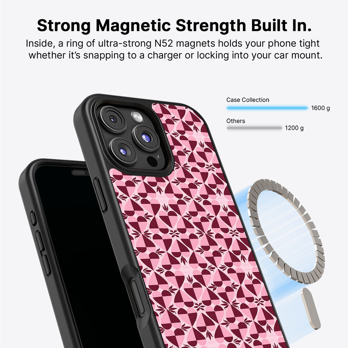 Heart Matters - iPhone 16 Pro Case #case type_core (magsafe)