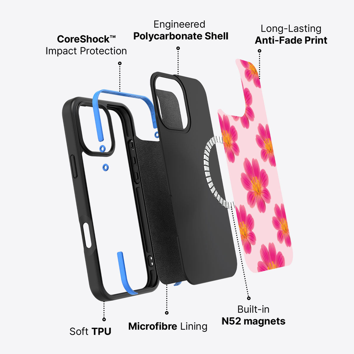 Lewisia Cotyledon - iPhone 16 Pro Case #case type_core (magsafe)