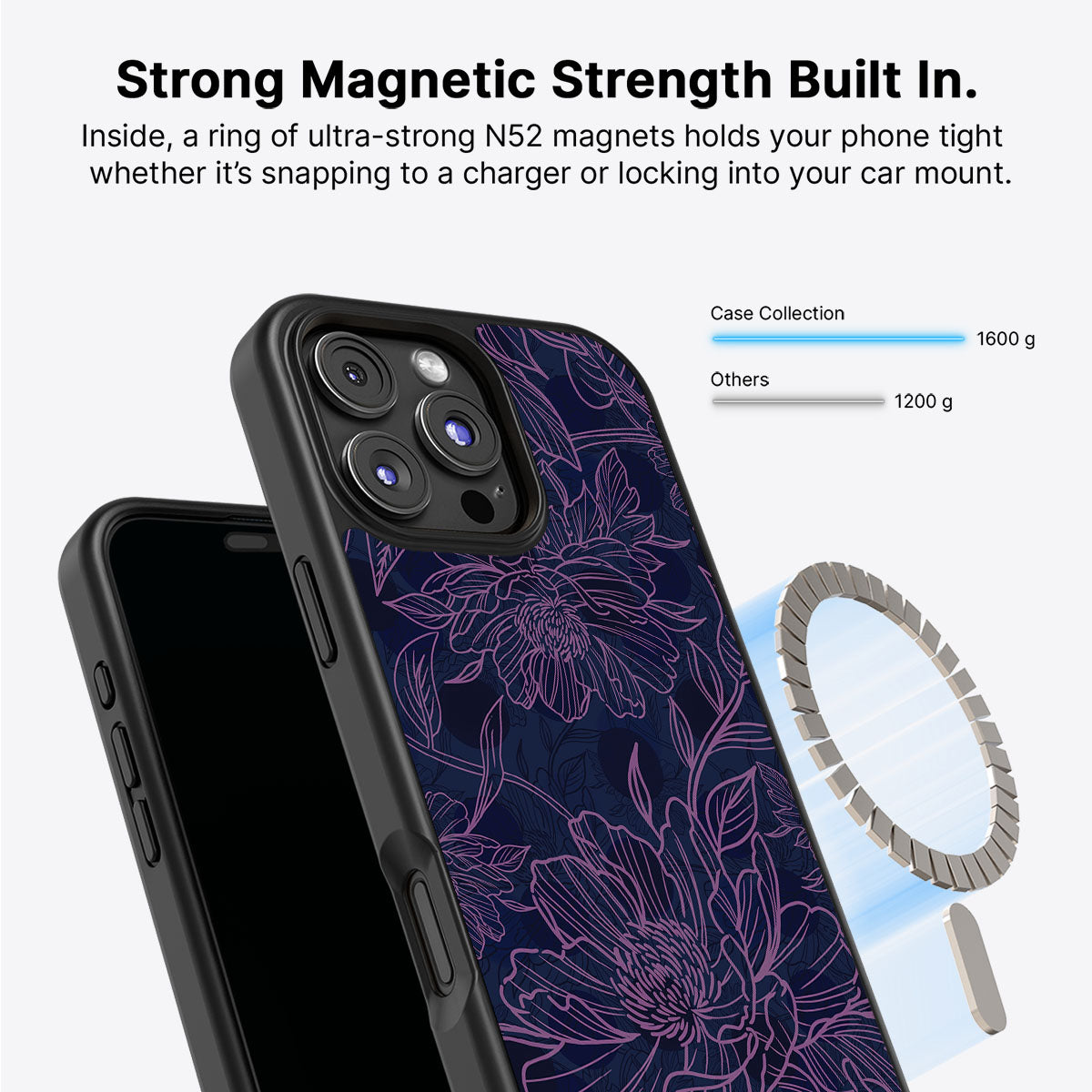 Luminous Blooms - iPhone 16 Pro Case #case type_core (magsafe)