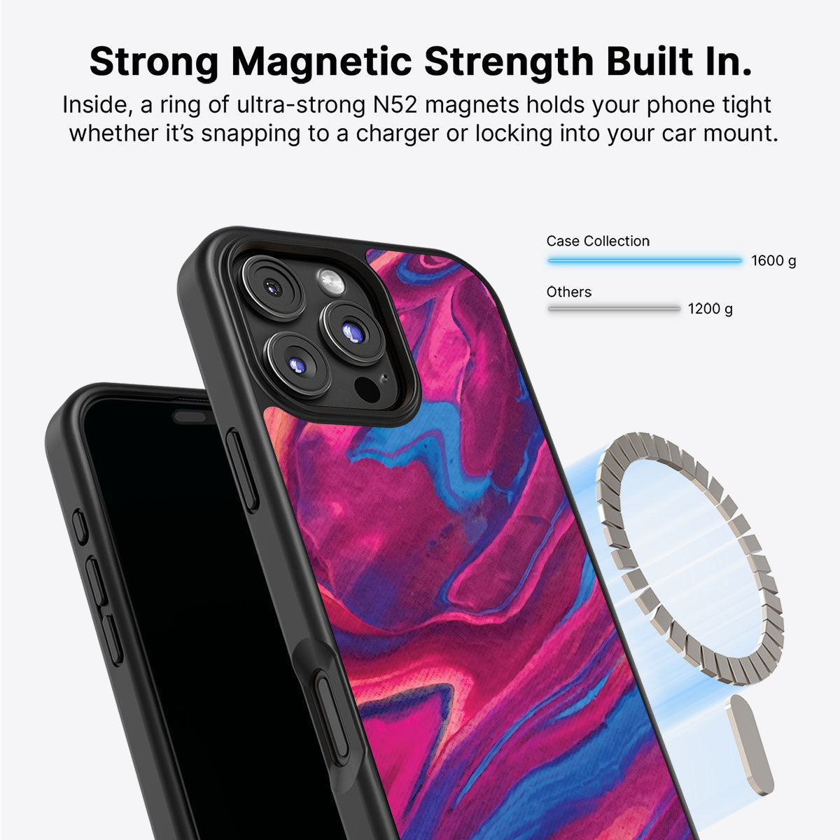 Luminous Lava - iPhone 16 Pro Case, #case type_core (magsafe)