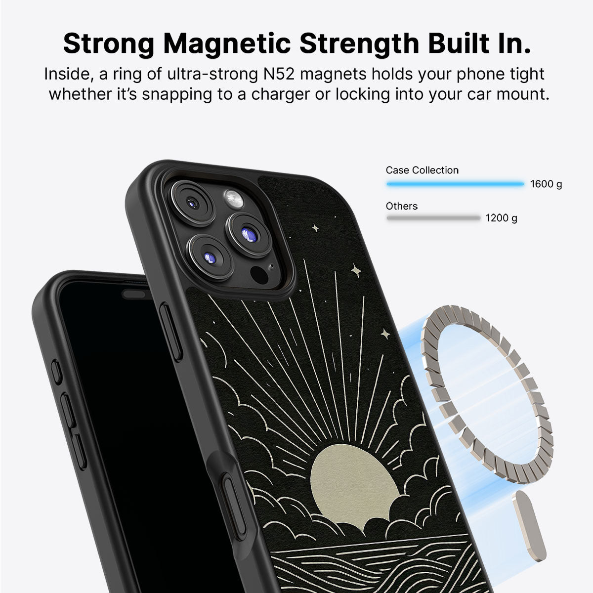 Moon Energy - iPhone 16 Pro Case #case type_core (magsafe)