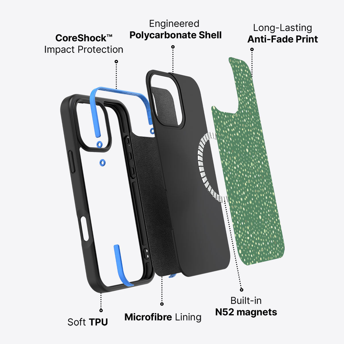 Moss Mosaic - iPhone 16 Pro Case #case type_core (magsafe)