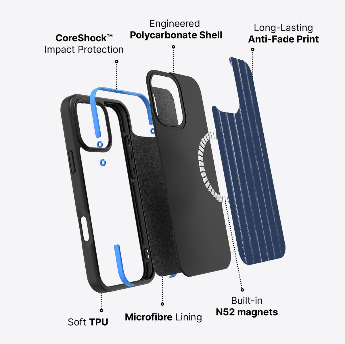 Raw Corporate - iPhone 16 Pro Case #case type_core (magsafe)