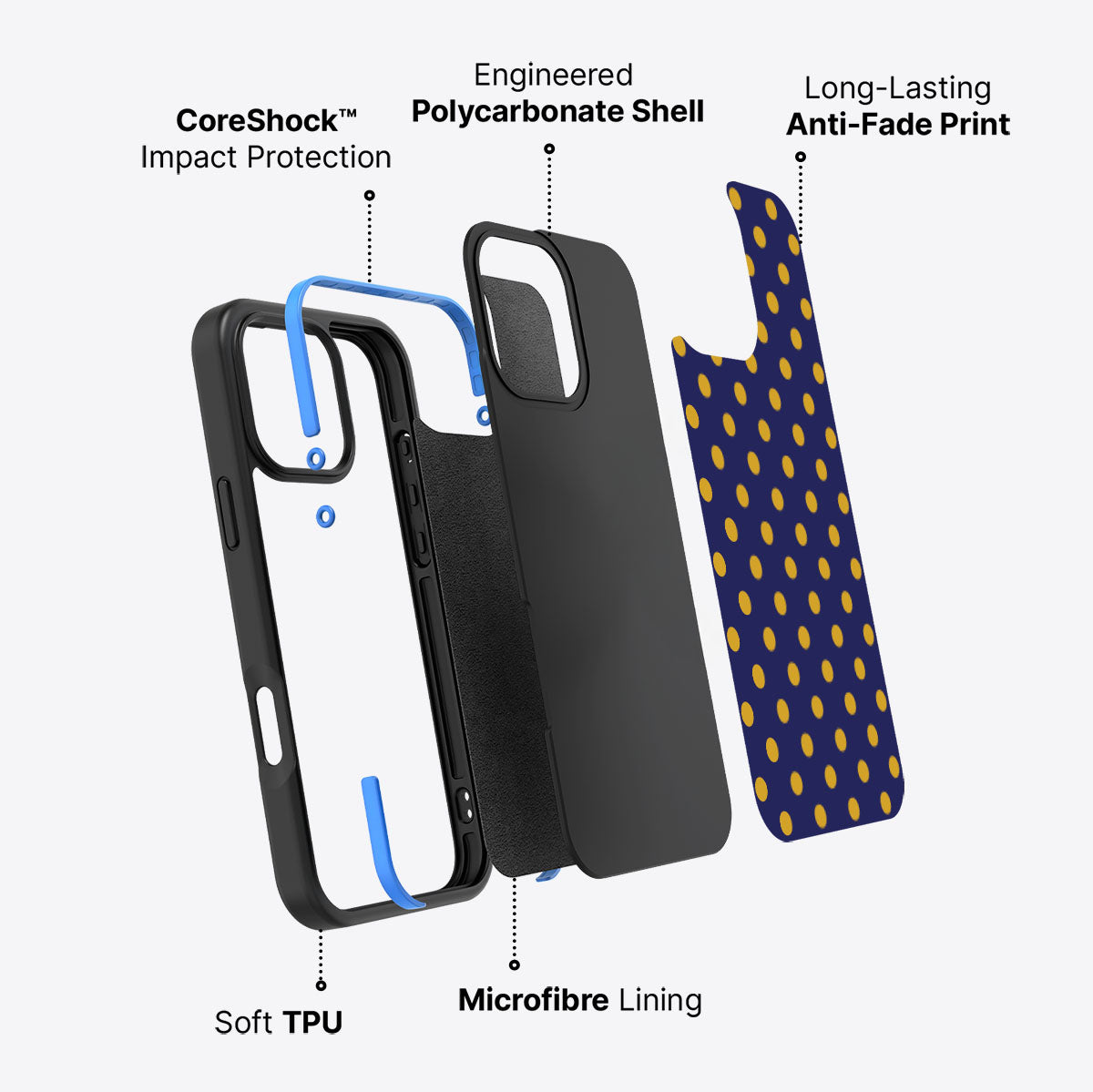 Retro Gold - iPhone 16 Pro Case #case type_core (non magsafe)