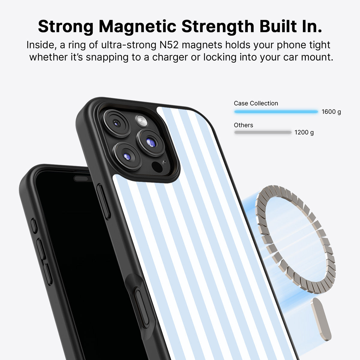 iPhone 16 Pro MagSafe case – Riviera design