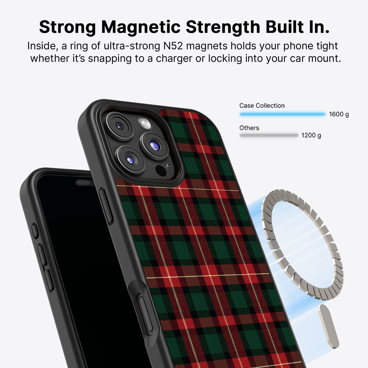 Royal Tartan - iPhone 16 Pro Case #case type_core (magsafe)