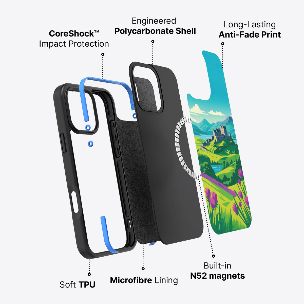 Scotland - iPhone 16 Pro Case #case type_core (magsafe)