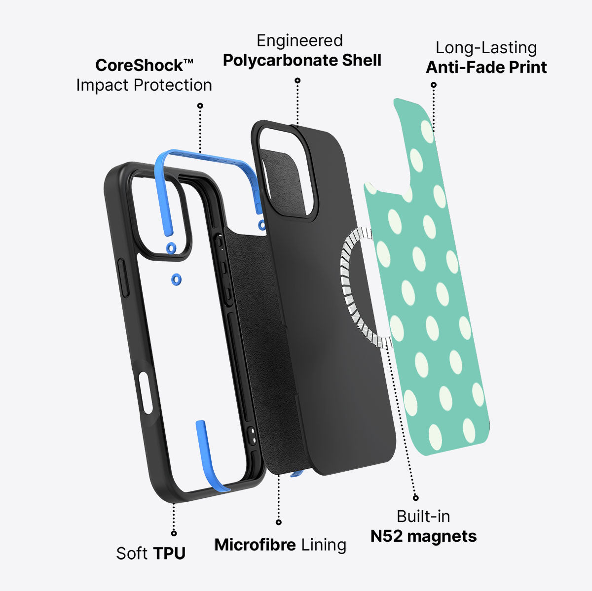 Sea Mist - iPhone 16 Pro Case #case type_core (magsafe)