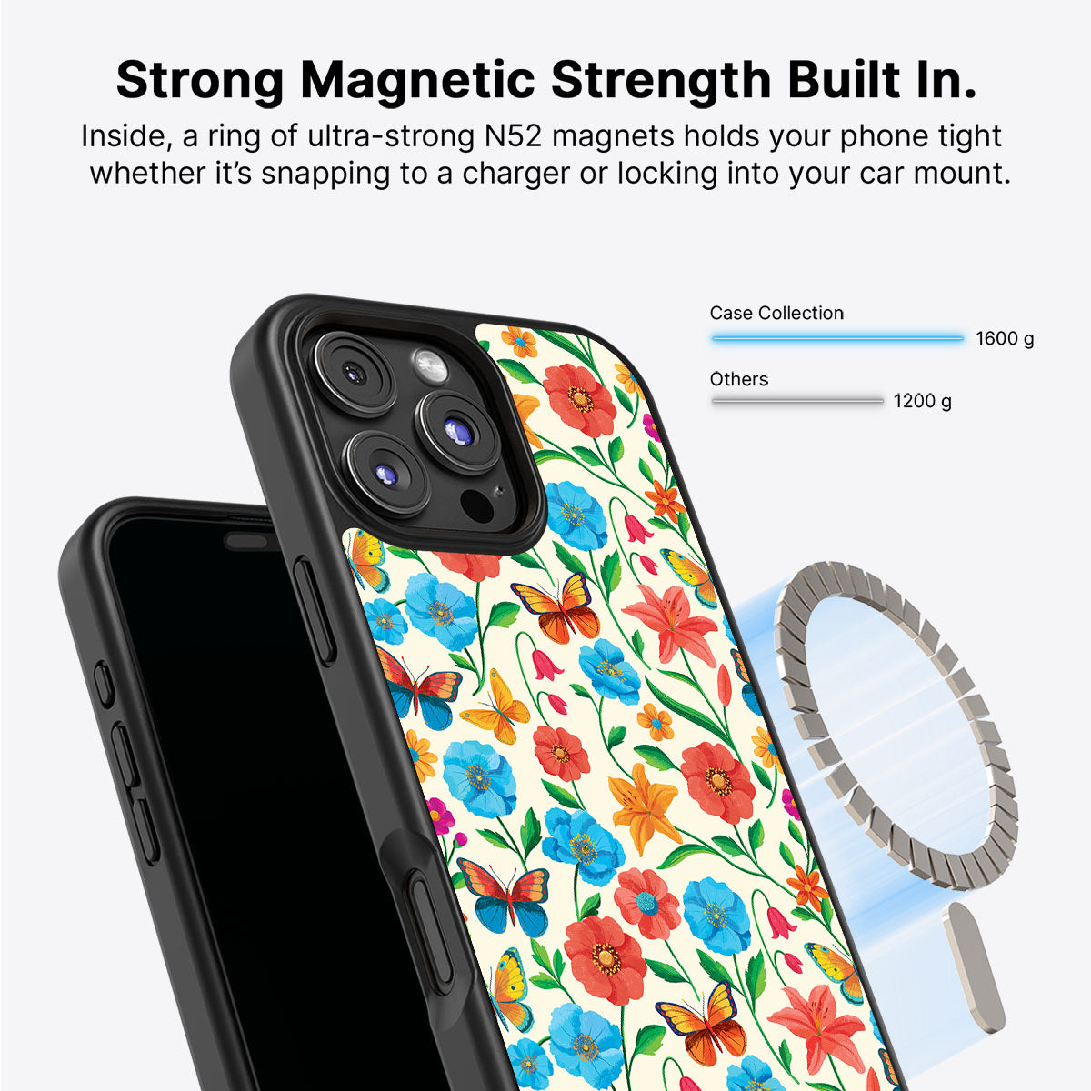 Spring Garden - iPhone 16 Pro Case #case type_core (magsafe)