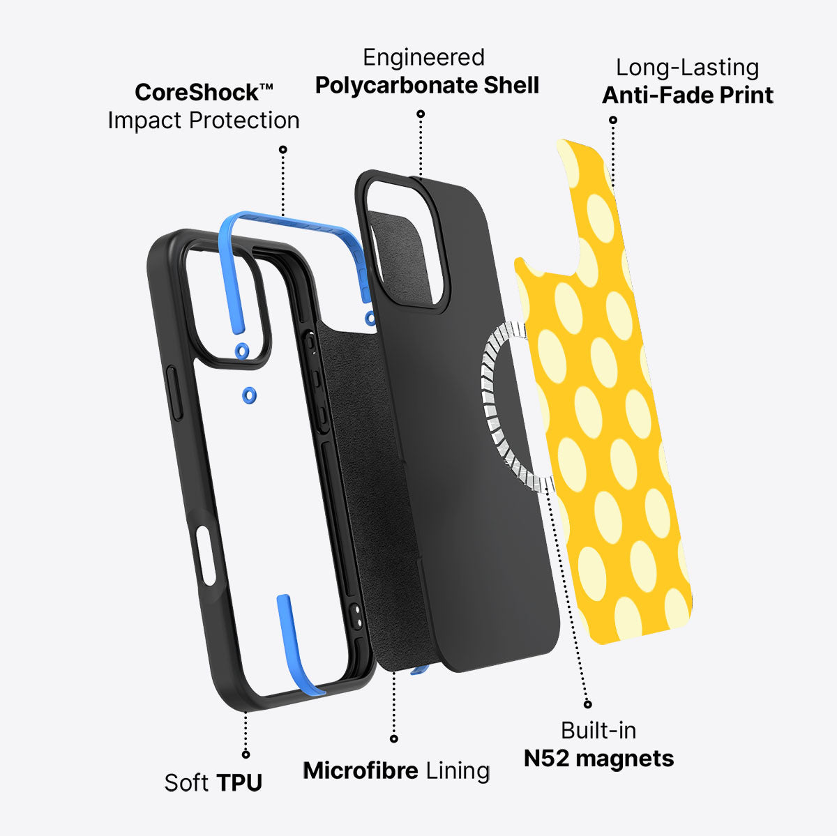 iPhone 16 Pro case construction – Sunny Dots phone case