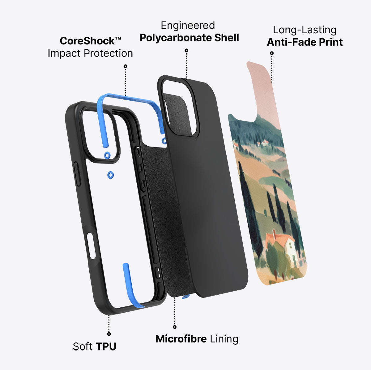 Tuscan Holiday - iPhone 16 Pro Case #case type_core (non magsafe)