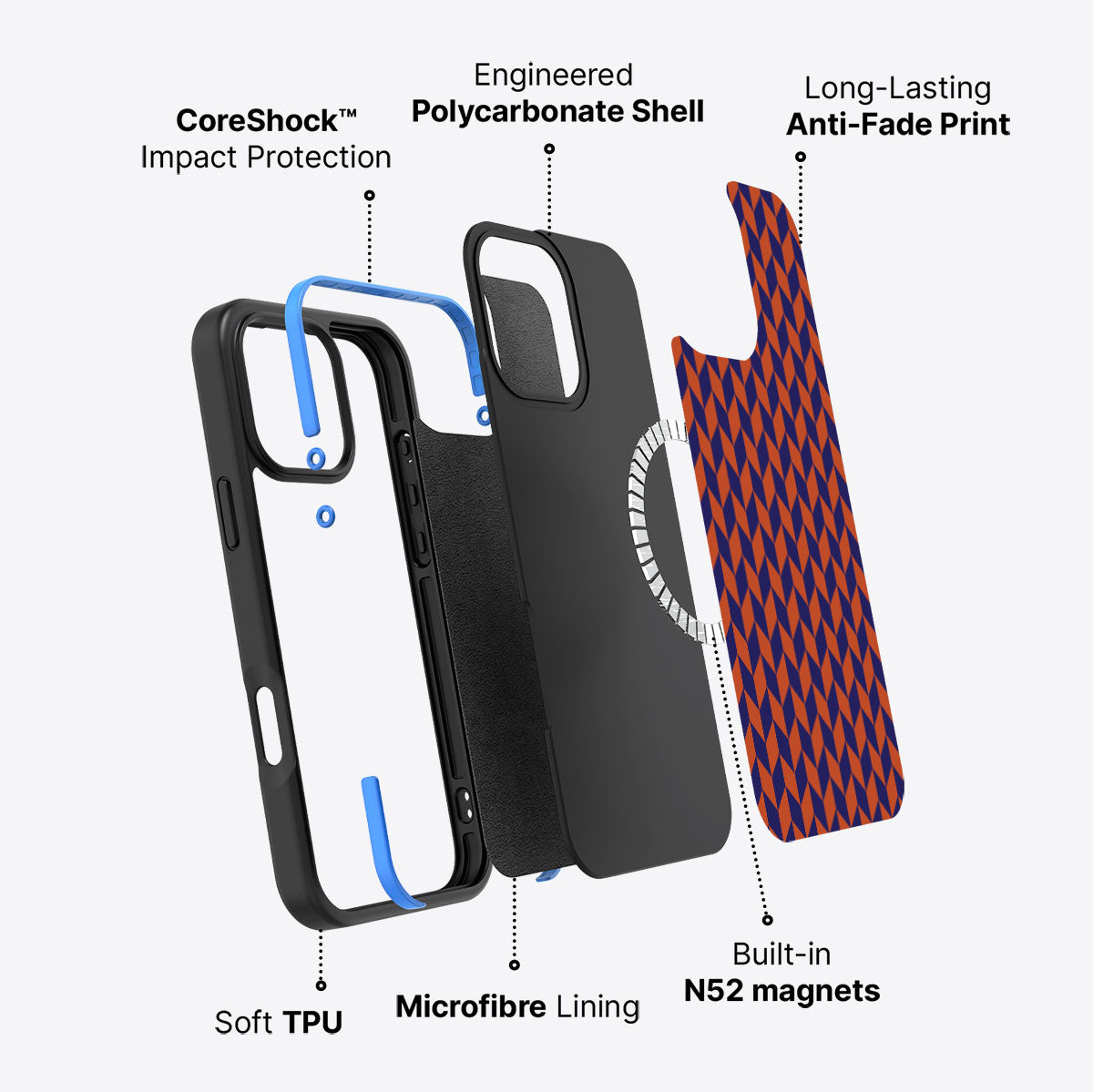 Twilight Chevron - iPhone 16 Pro Case #case type_core (magsafe)