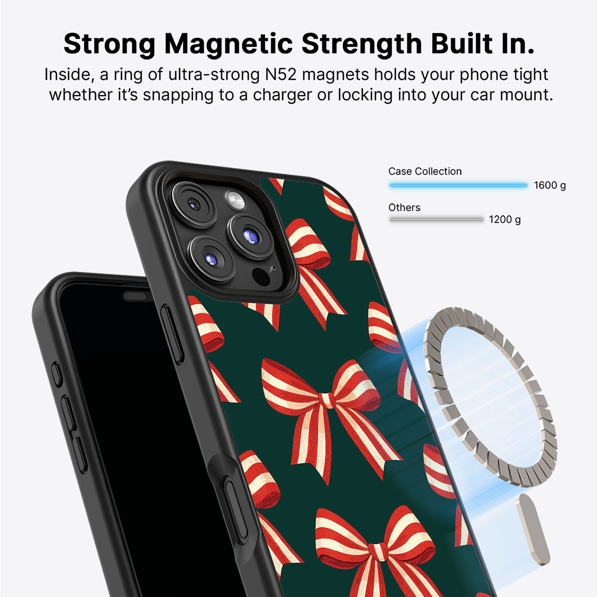 Velvet Ribbon - iPhone 16 Pro Case #case type_core (magsafe)