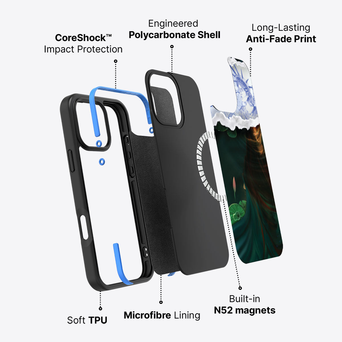 What is Liberty - iPhone 16 Pro Case #case type_core (magsafe)