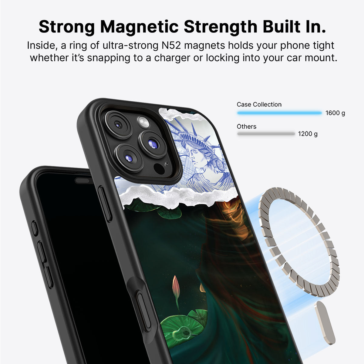 What is Liberty - iPhone 16 Pro Case #case type_core (magsafe)