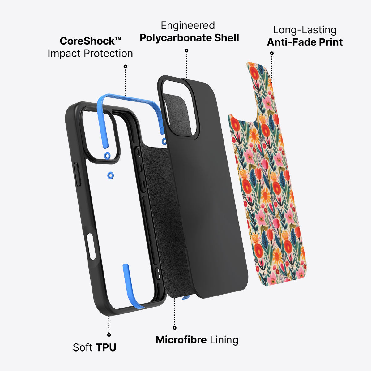 Wild Blossoms - iPhone 16 Pro Case #case type_core (non magsafe)