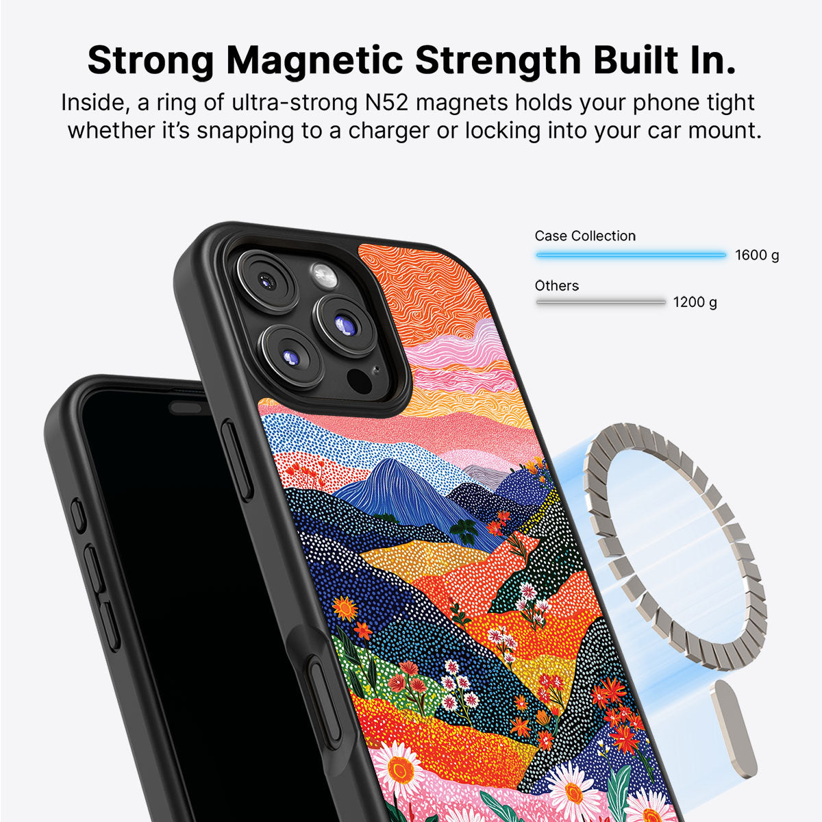 Scenic Designer iPhone 16 Pro Case – Wildflower Valley | MagSafe