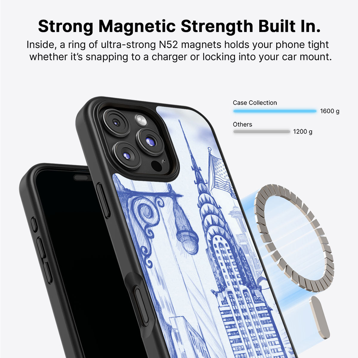 American Dream - iPhone 16 Pro Max Case #case type_core (magsafe)
