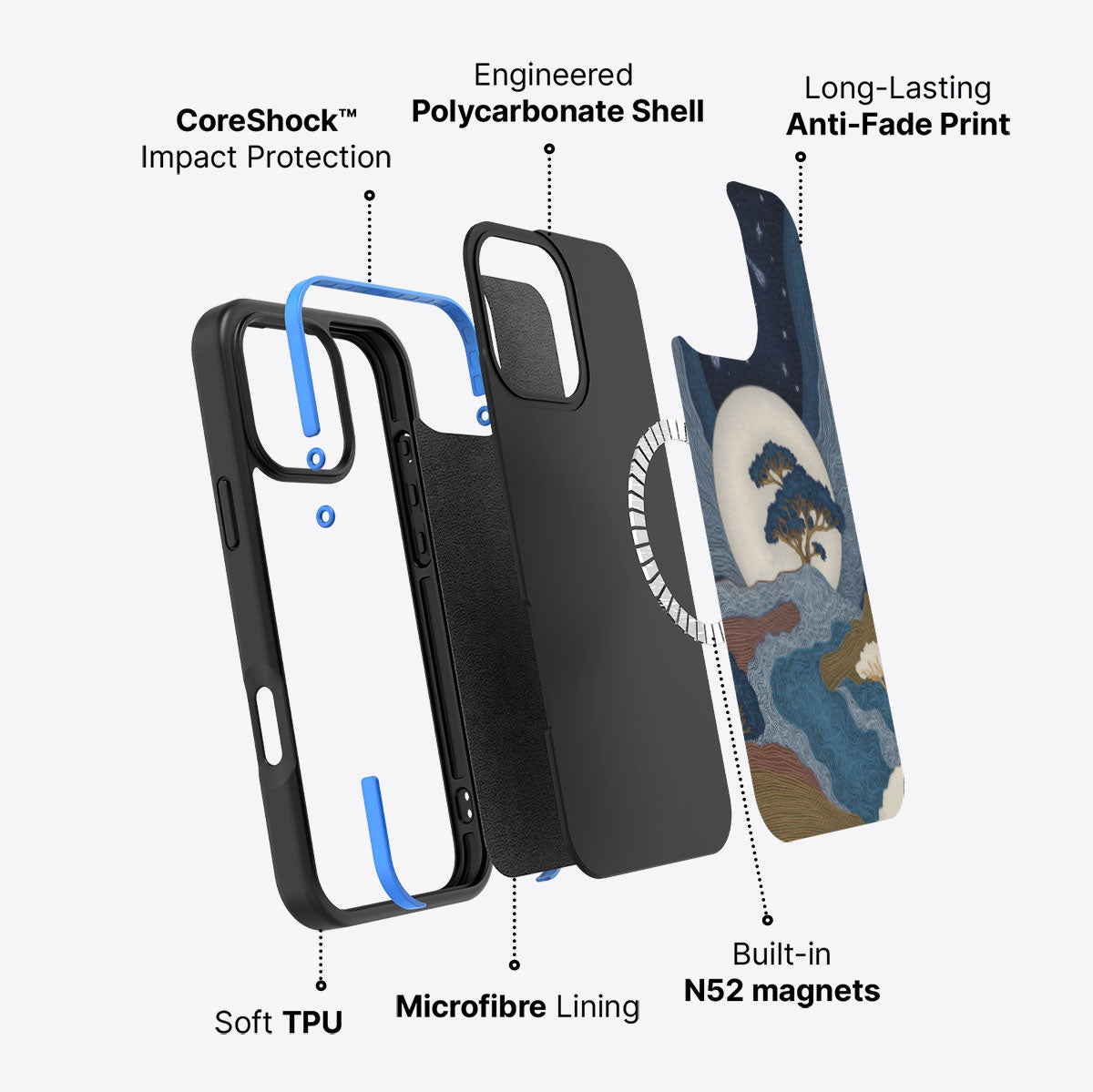 Aura Farming - iPhone 16 Pro Max Case, #case type_core (magsafe)