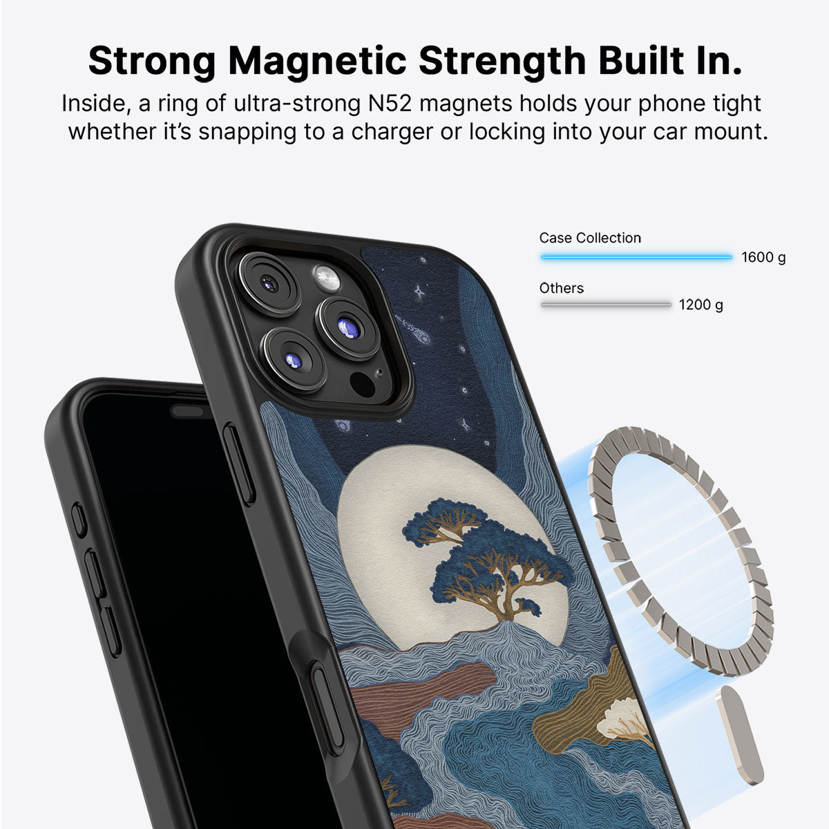 Aura Farming - iPhone 16 Pro Max Case, #case type_core (magsafe)