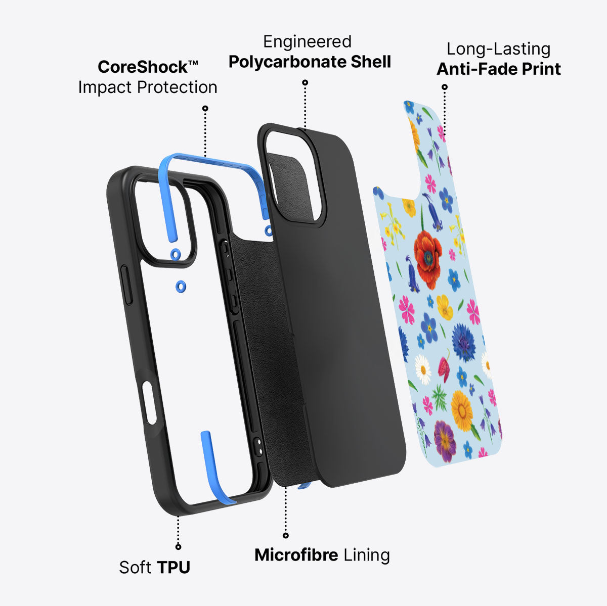 British Wildflowers - iPhone 16 Pro Max Case #case type_core (non magsafe)