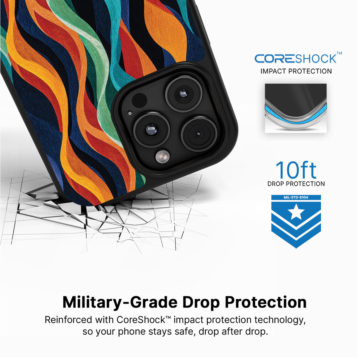 Coastal Waves - iPhone 16 Pro Max Case