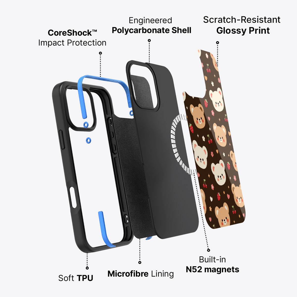 iPhone 16 Pro Max case construction – Cocoa Cuddles phone case