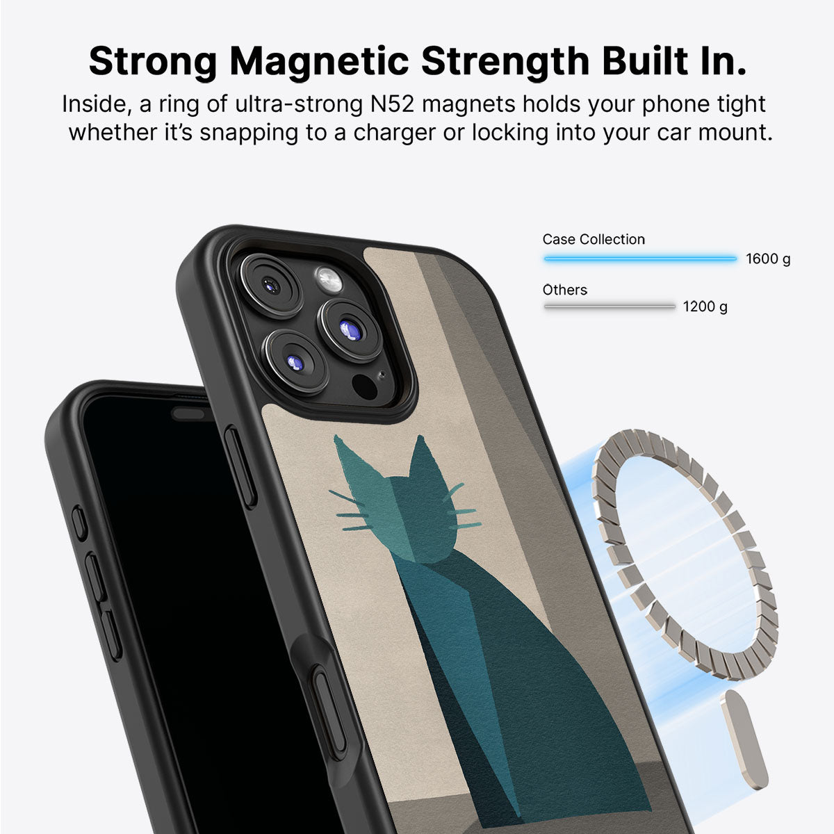 Cubist Feline - iPhone 16 Pro Max Case #case type_core (magsafe)