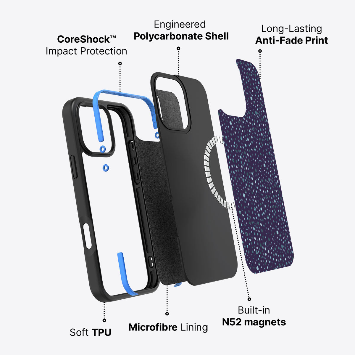 Deep Sea - iPhone 16 Pro Max Case #case type_core (magsafe)