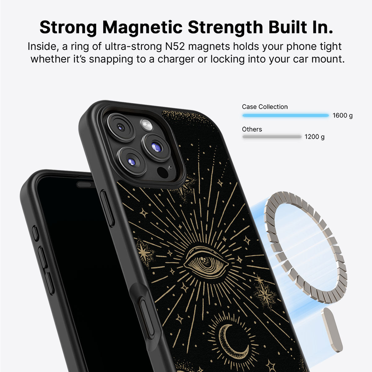 Divine Vision - iPhone 16 Pro Max Case #case type_core (magsafe)