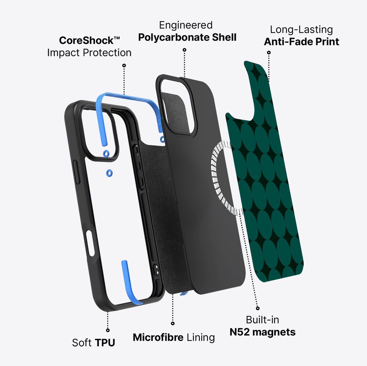 iPhone 16 Pro Max case construction – Emerald Bed phone case