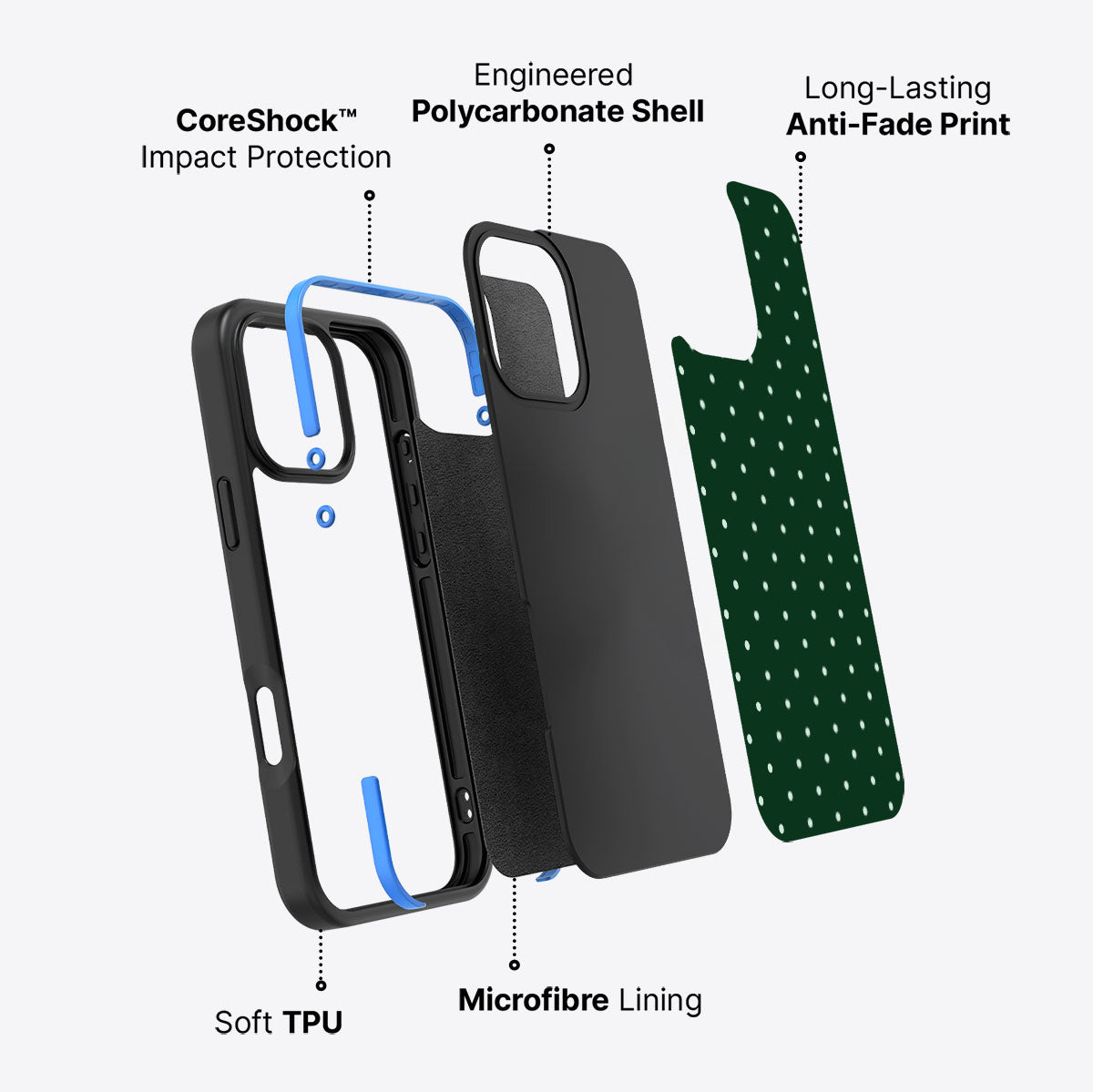 Evergreen - iPhone 16 Pro Max Case #case type_core (non magsafe)