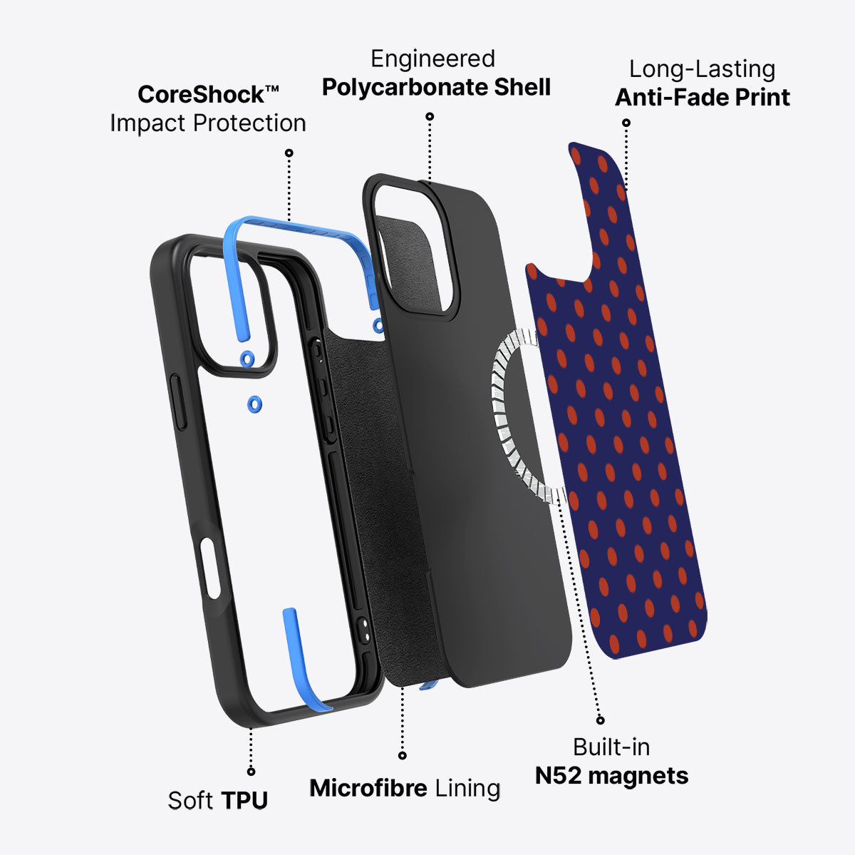 iPhone 16 Pro Max case construction – Fiery Instinct phone case