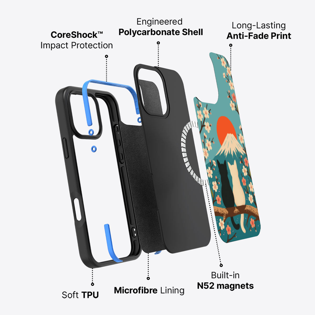 Fuji Cats - iPhone 16 Pro Max Case #case type_core (magsafe)