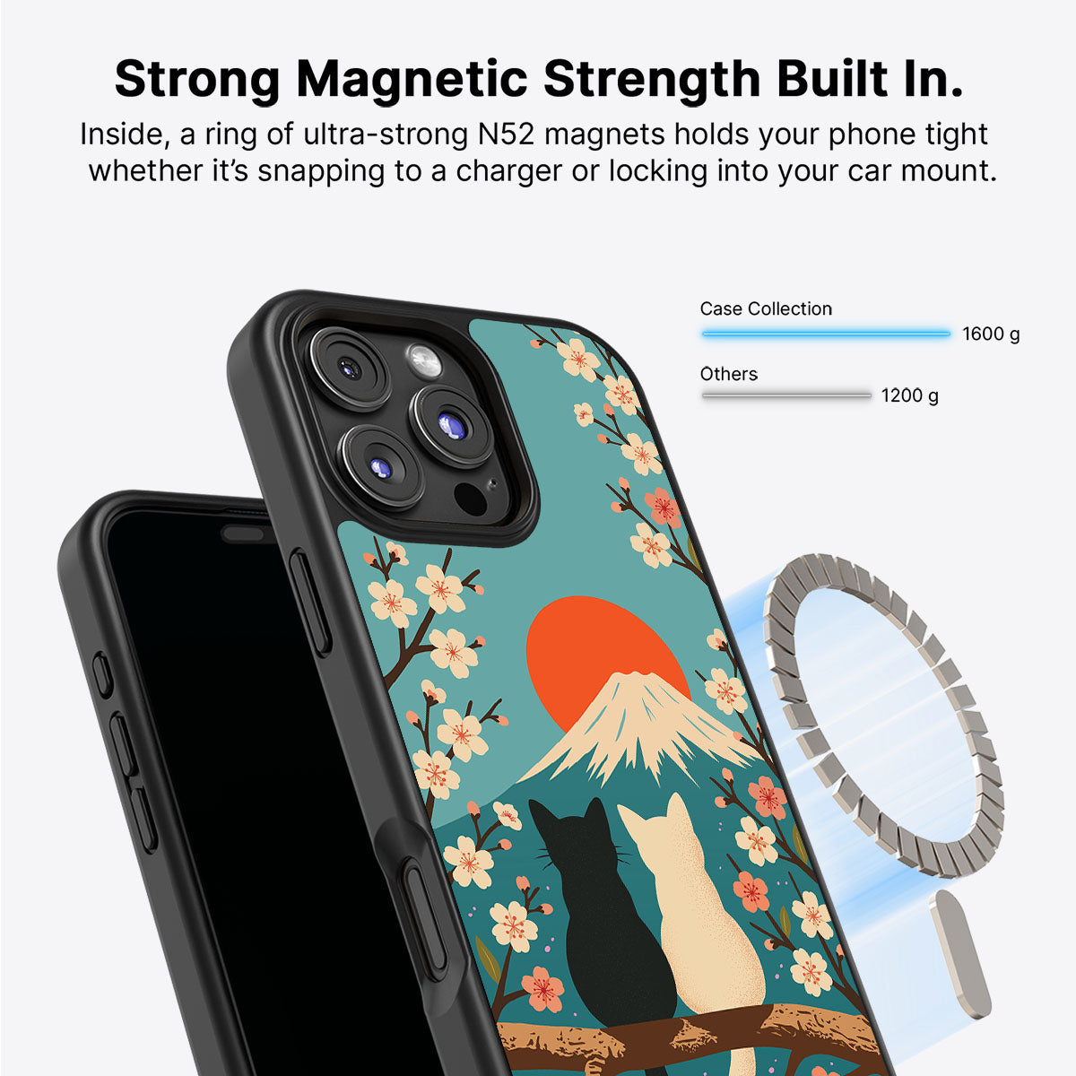 Fuji Cats - iPhone 16 Pro Max Case #case type_core (magsafe)