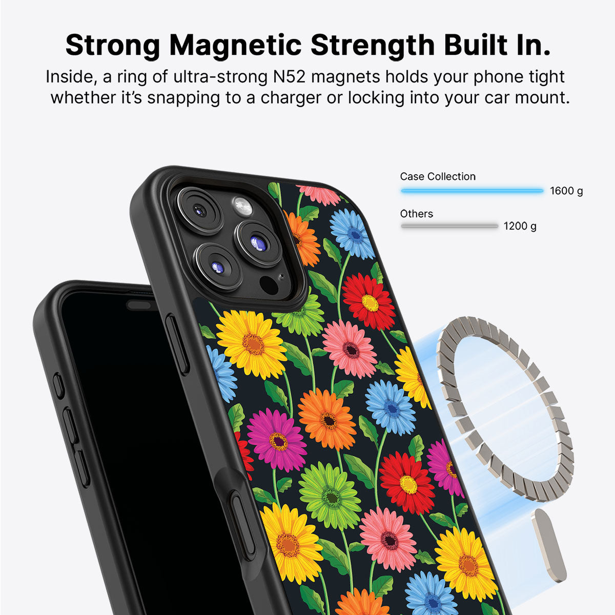 Gerbera Bloom - iPhone 16 Pro Max Case #case type_core (magsafe)