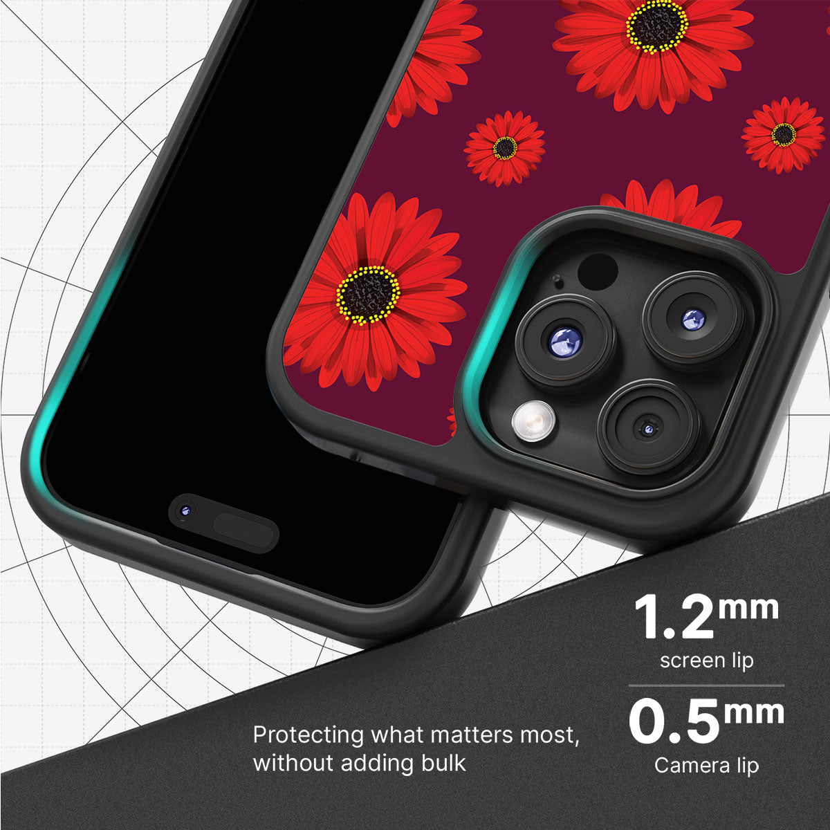 Gerbera Daisy - iPhone 16 Pro Max Case #case type_core (magsafe), #case type_core (non magsafe)