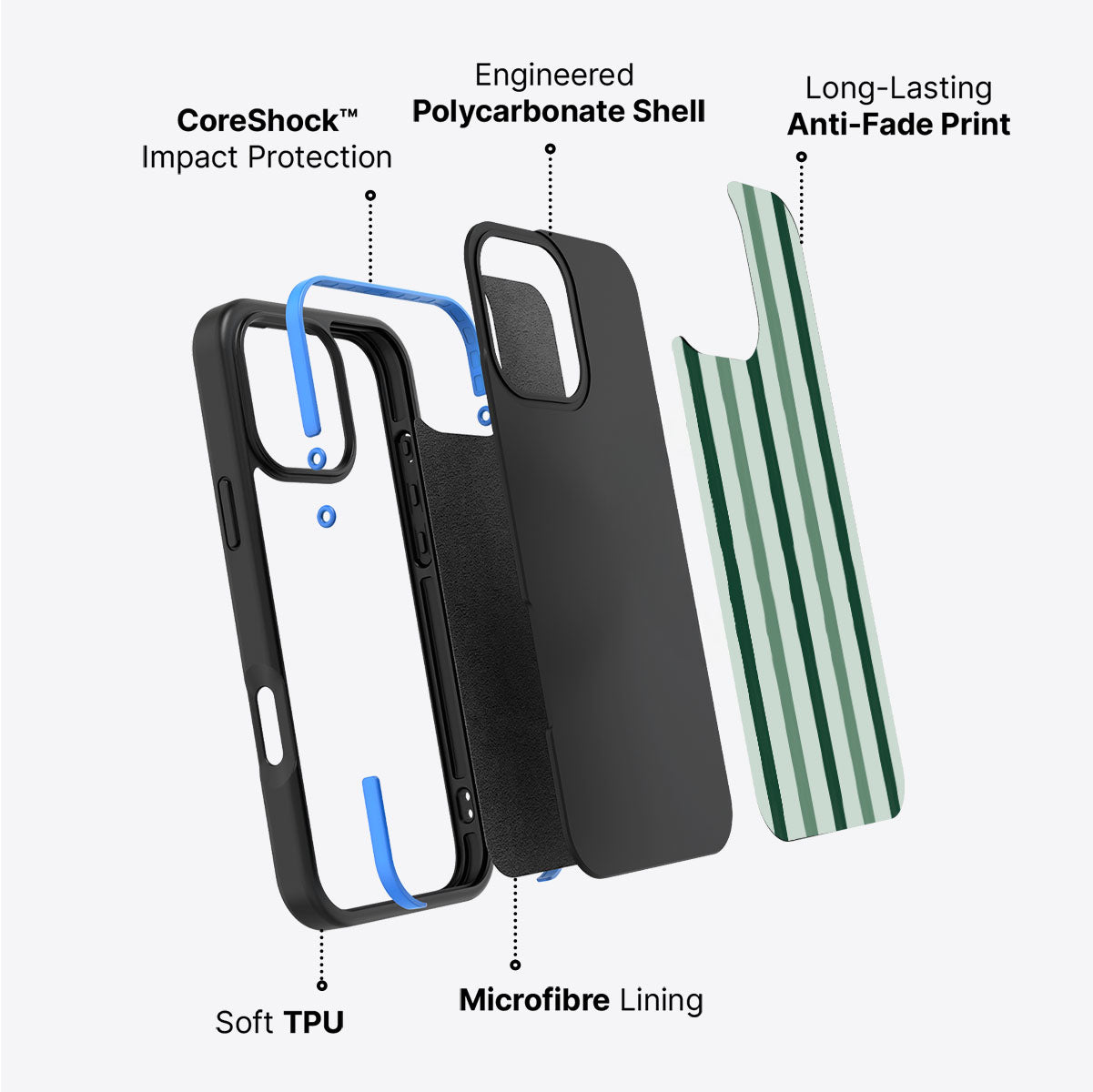 Green Watercolor Stripes - iPhone 16 Pro Max Case #case type_core (non magsafe)