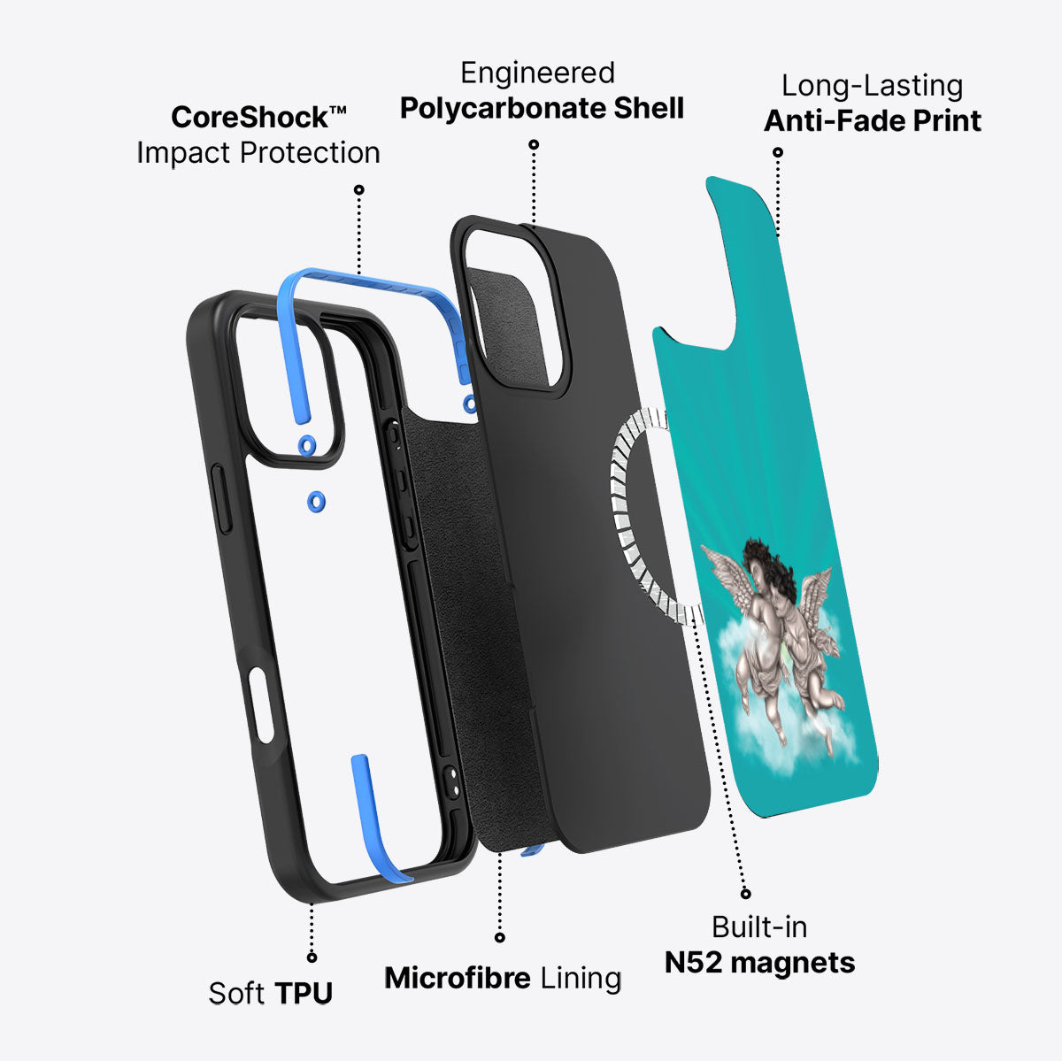 Guardian Angels - iPhone 16 Pro Max Case #case type_core (magsafe)