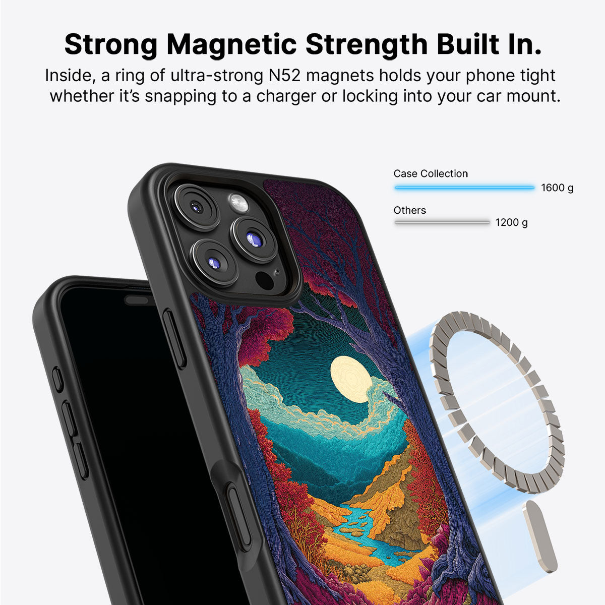 Celestial Designer iPhone 16 Pro Max Case – Harvest Moon | MagSafe