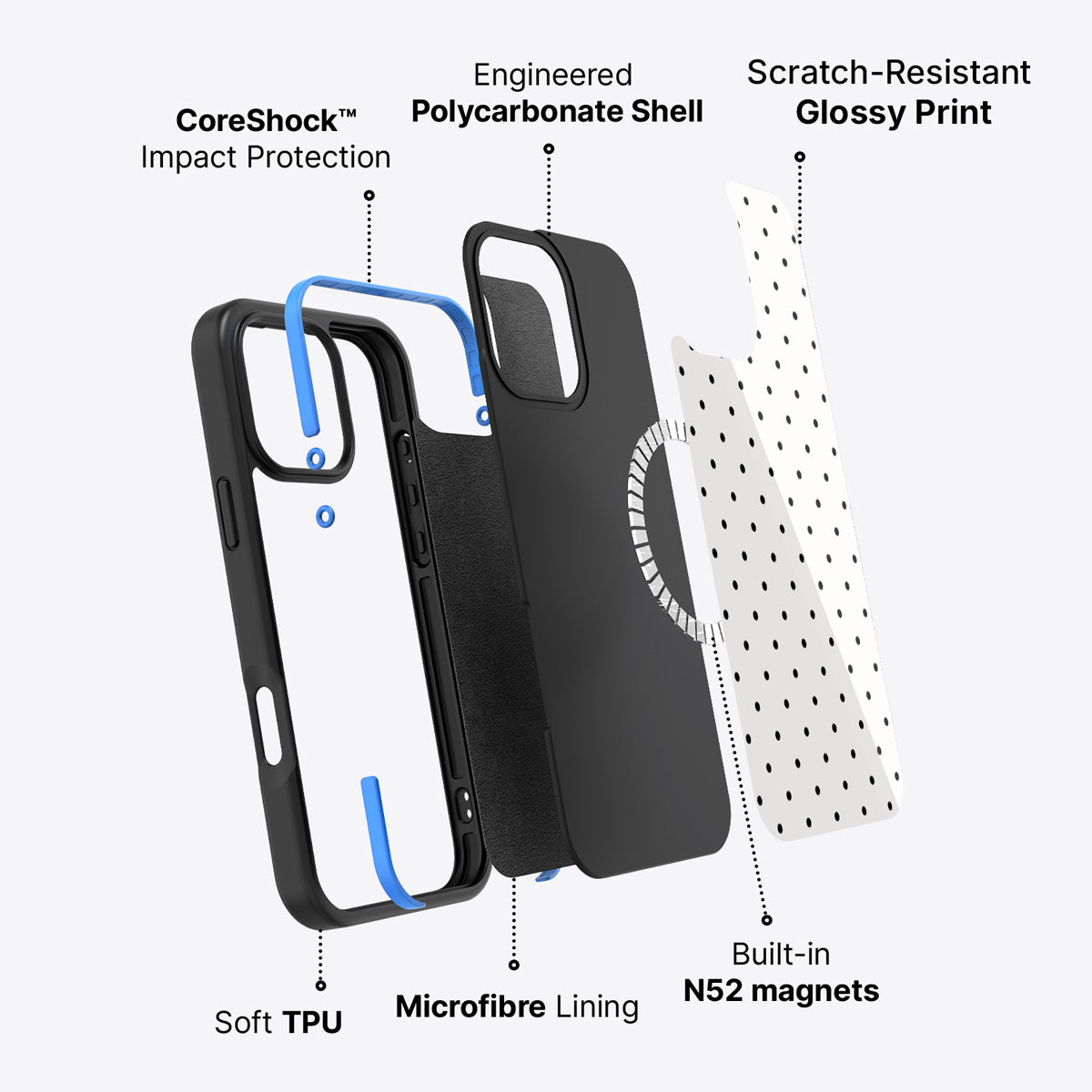 iPhone 16 Pro Max case construction – Ivory Sprinkle phone case