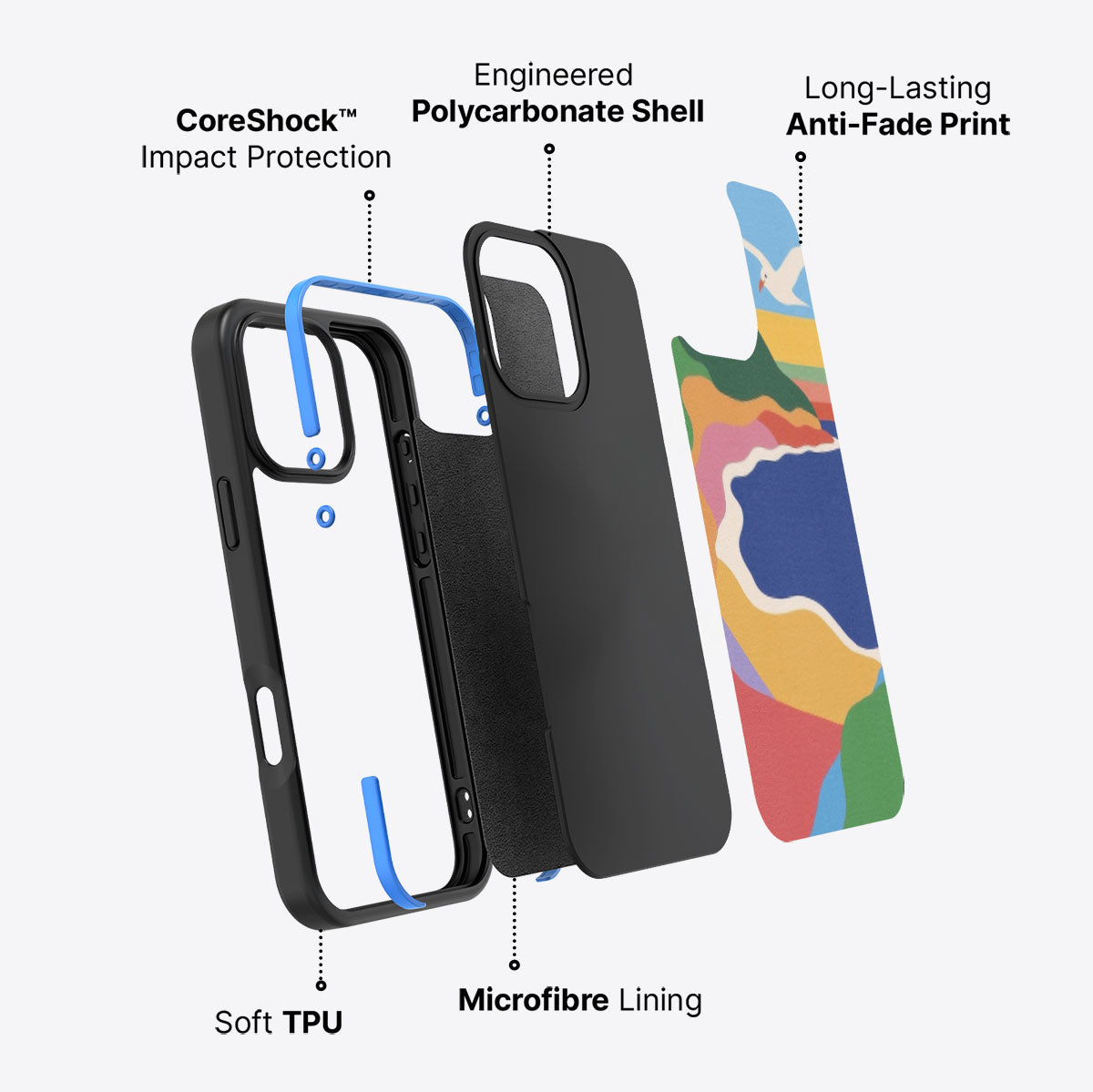 Joy Beach - iPhone 16 Pro Max Case #case type_core (non magsafe)