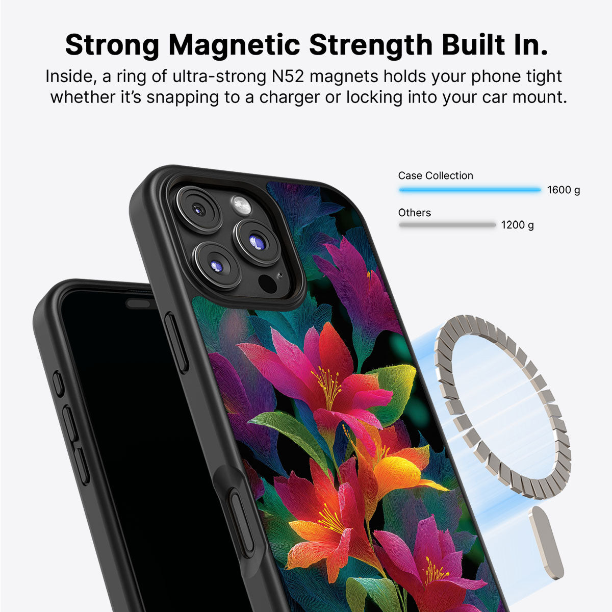 Floral Designer iPhone 16 Pro Max Case – Jungle Bloom | MagSafe