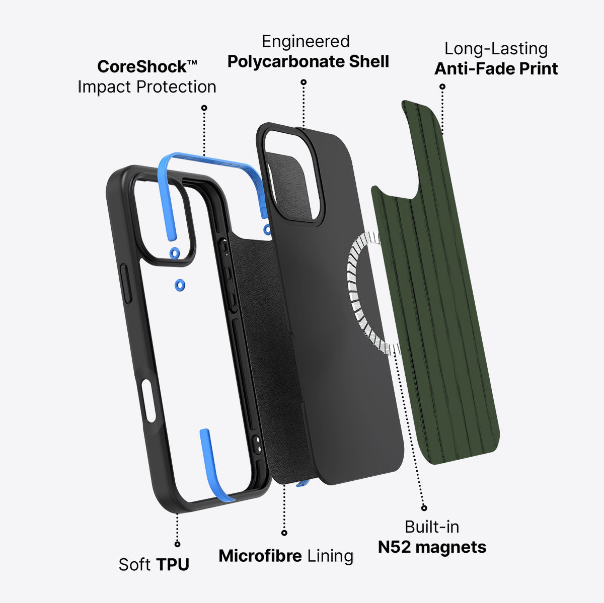 Jungle Rule - iPhone 16 Pro Max Case #case type_core (magsafe)