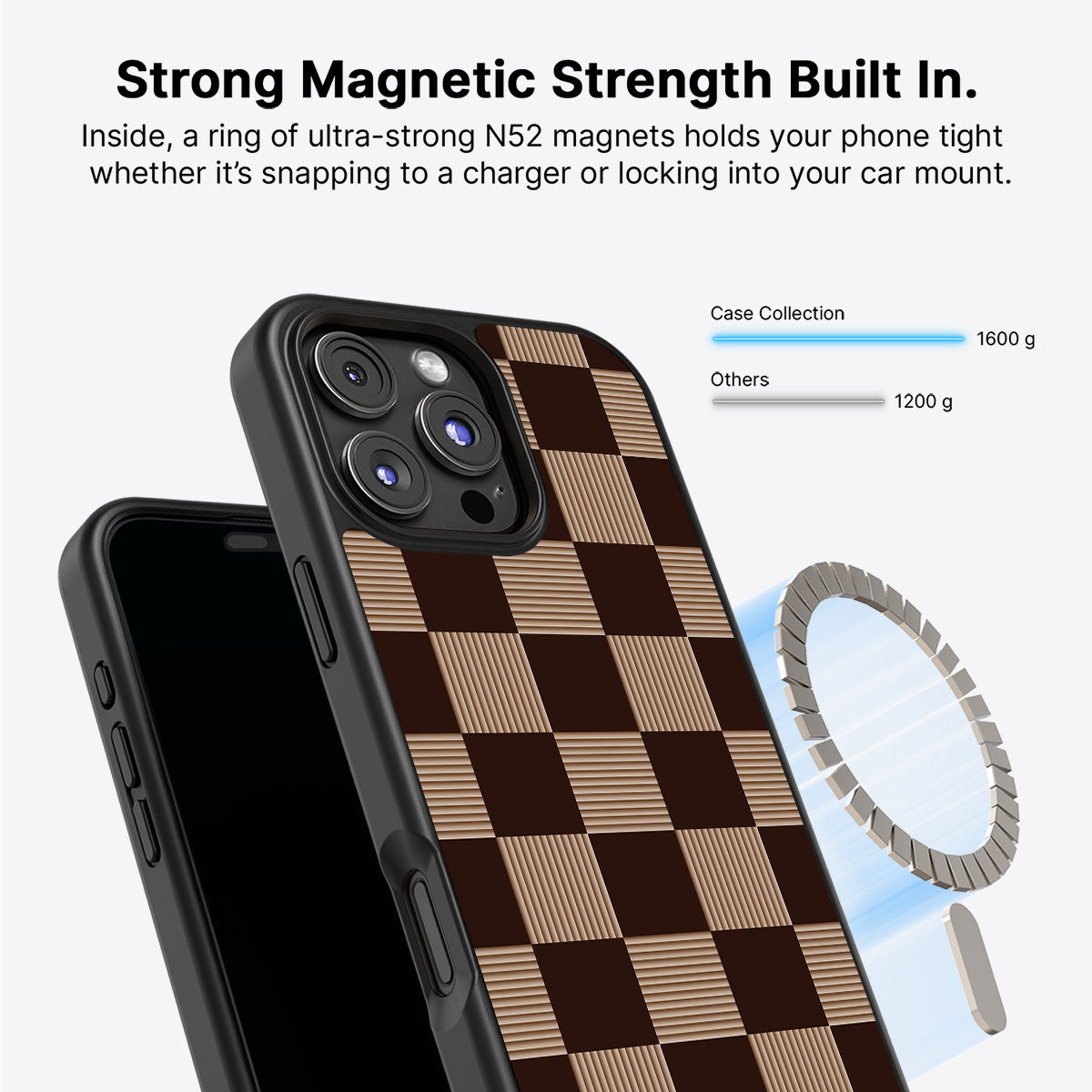 Latte Check - iPhone 16 Pro Max Case #case type_core (magsafe)