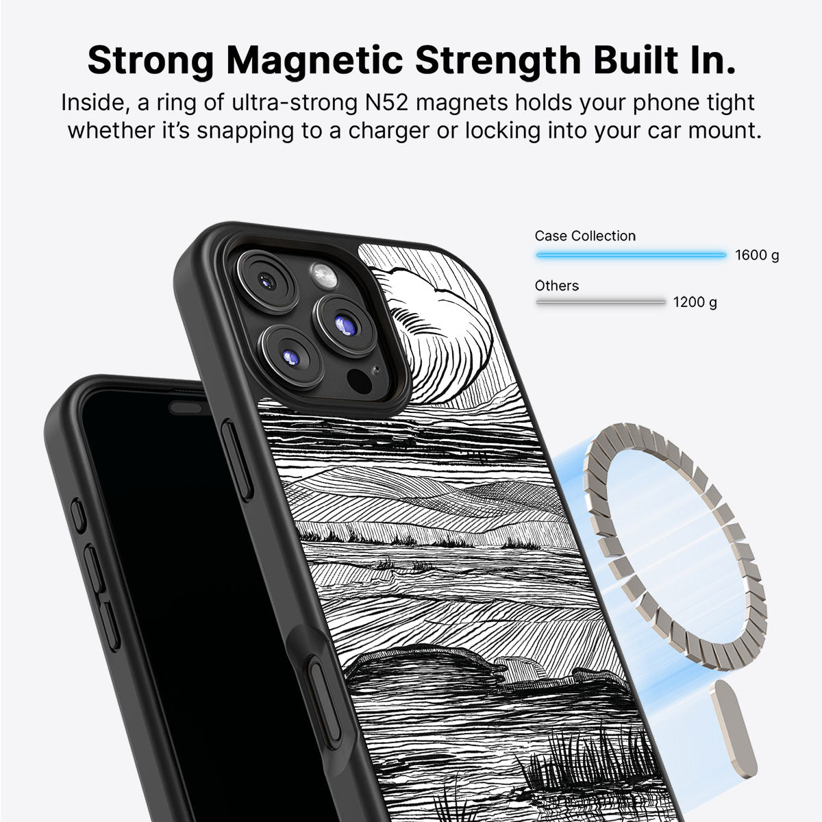 Linear Landscape - iPhone 16 Pro Max Case #case type_core (magsafe)