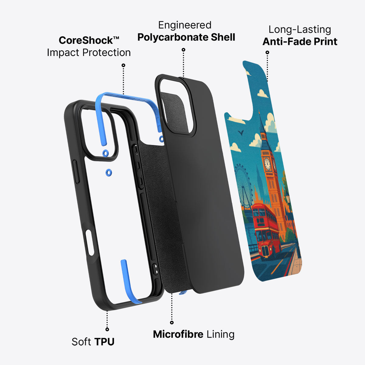 London - iPhone 16 Pro Max Case #case type_core (non magsafe)